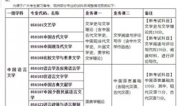 国内学校故事爆料大全最新,国内学校故事爆料大全精彩回顾